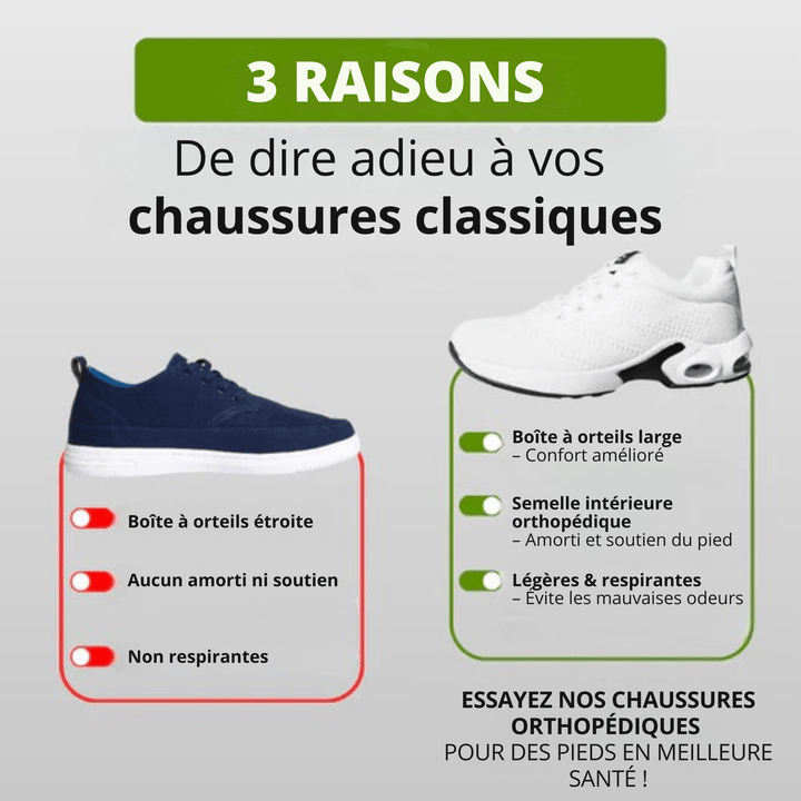 Denissa™|Basket ErgoFit -  Soutien optimal, confort total
