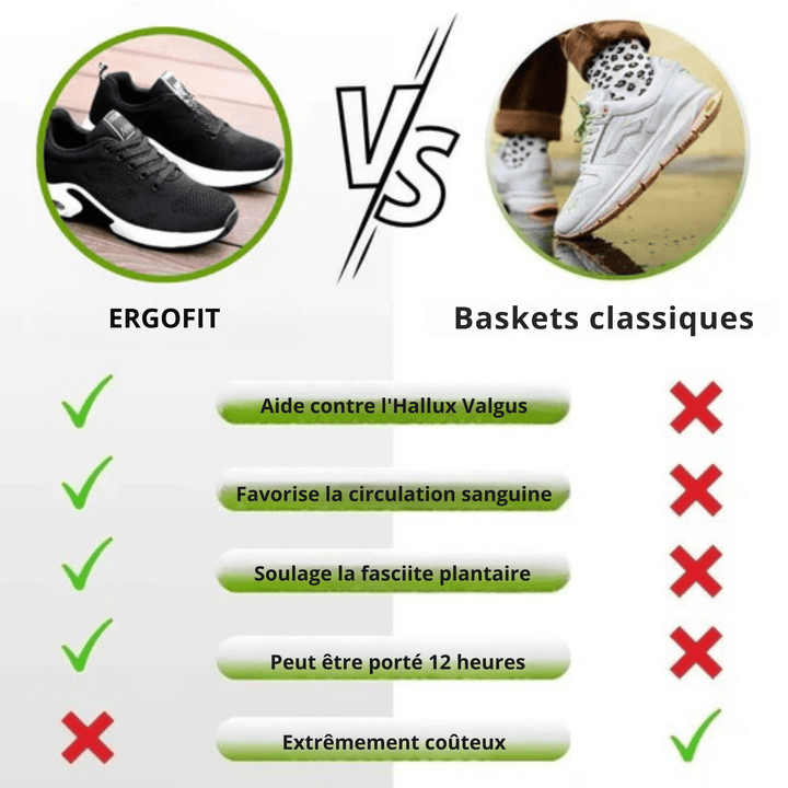 Denissa™|Basket ErgoFit -  Soutien optimal, confort total
