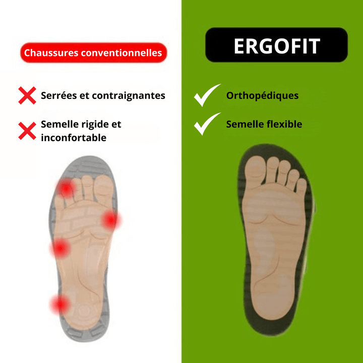 Denissa™|Basket ErgoFit -  Soutien optimal, confort total
